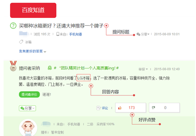 冰箱知道问答口碑案例